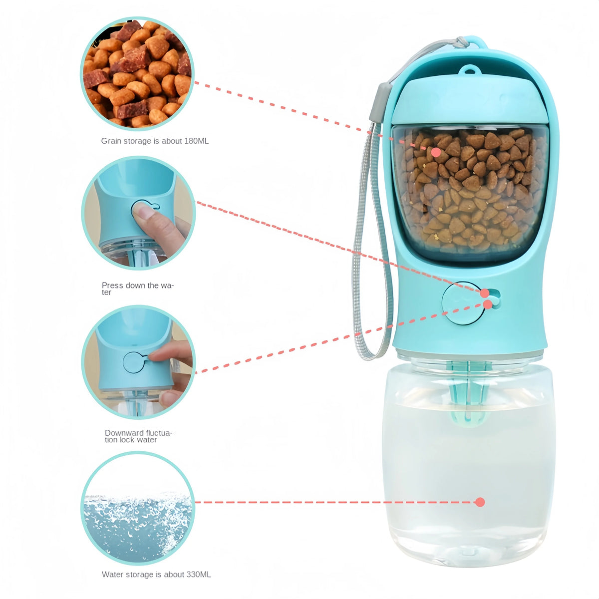 Portable Outdoor Pet Water Bottle With Food Storage Compartment