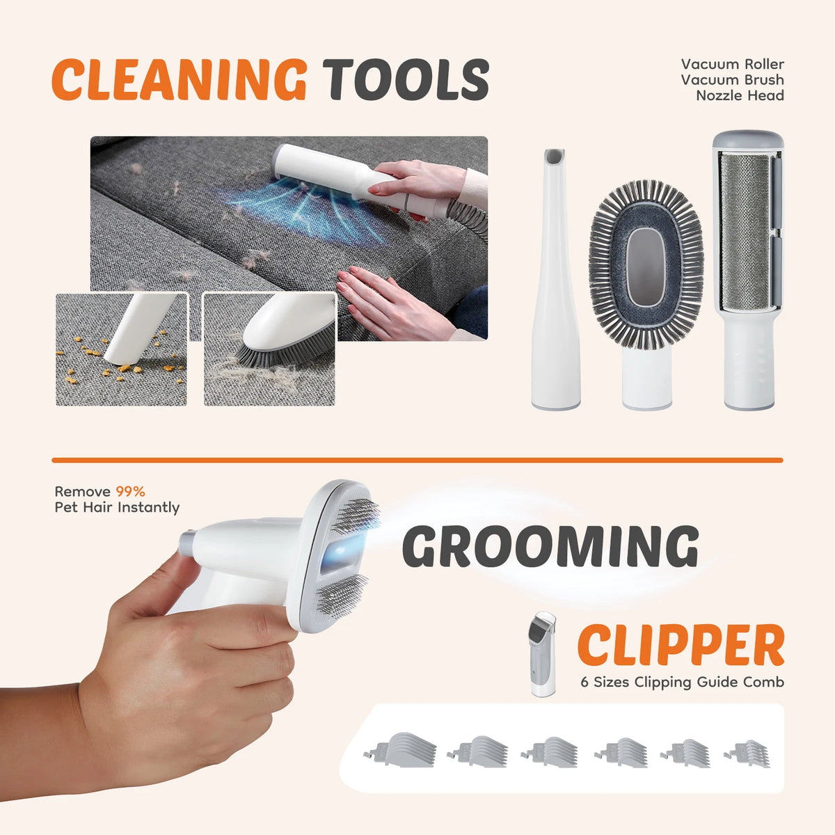 Sweetcrispy Professional Pet Grooming Vacuum Clipper Kit