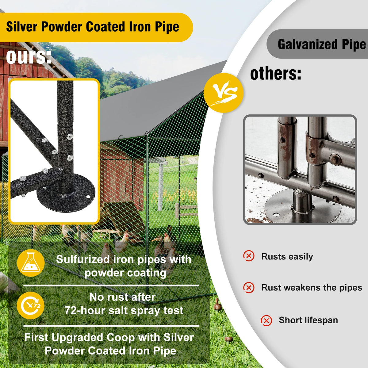 Bingopaw Heavy Duty Metal Chicken Coop With Nylon Netting