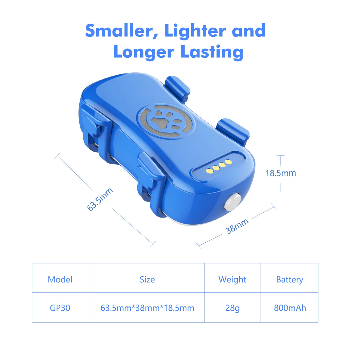 Wanwaytech Gps Pet Tracker For Dogs With Real Time Tracking